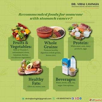 Best Stomach Cancer Treatment in Ahmedabad - Modern Therapies Care