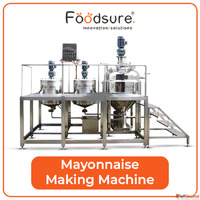Mayonnaise Manufacturing Production Process Solution by Food...