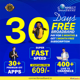 Affordable FTTH Broadband Plans in Amritsar Connect Broadband