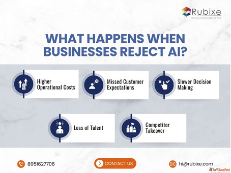 Staying Traditional is Now the Riskiest Strategy Rubixe