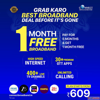 Fastest Internet in Chandigarh - Connect Broadband FTTH Plans