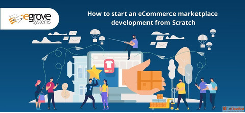 Marketplace Application Development - eGrove Systems