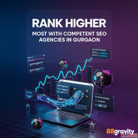 Digital Marketing Agency in Gurgaon SEO Ads Experts