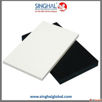 Eco Friendly HDPE Sheet for Sustainable Solutions