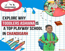 Best Playway School in Chandigarh