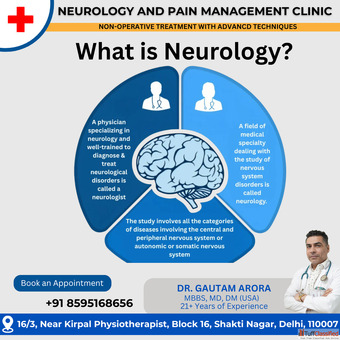 Neurology and Pain Management Clinic NPMC Dr. Gautam Arora MBBS MD DM