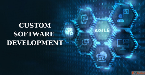 AI-Powered Custom Software Solutions for Modern Enterprises