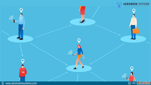 Fastest Mesh WiFi Smarter Faster and Built for the Future