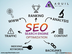 Best SEO Services Nashik Professional SEO Agency Nashik