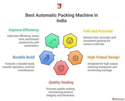 Best Automatic Packing Machine in India Munky Packaging Machine