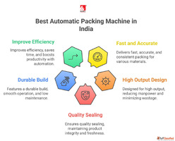 Best Automatic Packing Machine in India Munky Packaging Mach...