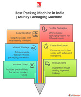 Best Packing Machine in India Munky Packaging Machine
