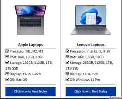 Hire a Laptop for a Week ABcom