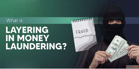 3 Stages of Layering in Money Laundering Shuraa Tax