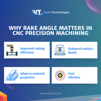 PCB Assembly Turnkey Solutions End-to-End Electronics Manufacturing Violintec