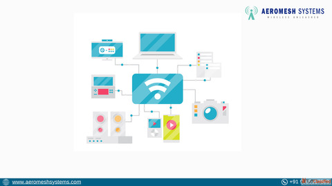 Mesh WiFi Router Future-Proof Your Internet Connection