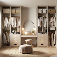 Sustainable Closet Makeover - Eco-Friendly Wardrobe Organiza...