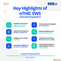 Mandatory EWS for HFCs