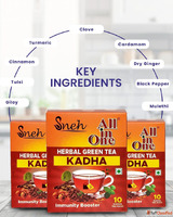 Shop Herbal Green Tea Kadha Online for Better Health