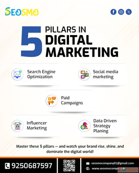 Best SMO Company in Lucknow - Boost Your Brand Visibility Online