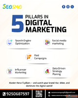 Best SMO Company in Lucknow - Boost Your Brand Visibility On...