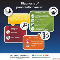 Personalized Pancreatic Cancer Treatment in Ahmedabad for Be...