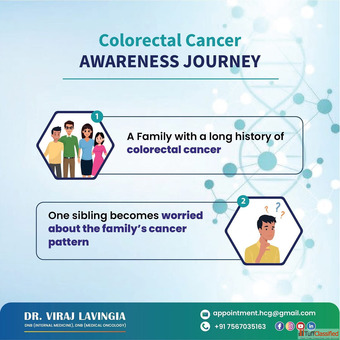 Get Specialized Colorectal Cancer Treatment in Ahmedabad by Dr. Viraj Lavingia.