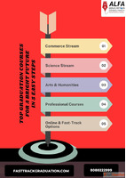 Online Graduation - Earn Your Degree Anytime Anywhere