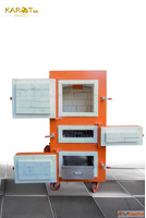 Dust Burnout Furnace for Jewellery