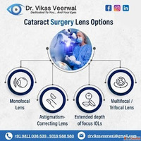 Best Cataract surgeon in indirapuram