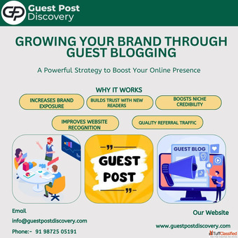 Guest Blogging Services High-Quality Backlinks by Guestpostdiscovery