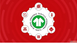 What Is GOTS Certification and How It Benefits Your Business