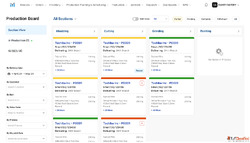 Production and Operation Management - Optimize Your Manufact...