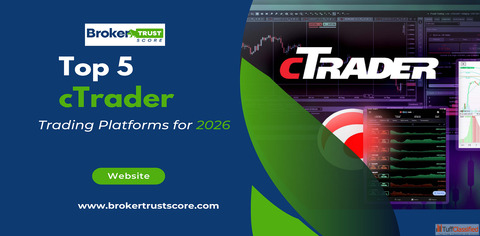 Top 5 cTrader Trading Platforms for 2026