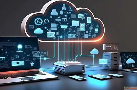 Cloud Application Development Bangalore - Scalable Secure - QuickLeap Innovation