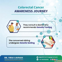 Advanced Colorectal Cancer Treatment in Ahmedabad Dr. Viraj ...