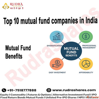 Top 10 mutual fund companies in India