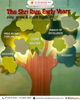 Begin Your Child's Learning Journey with the Best Presc...