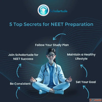 BBest coaching classes in Nagpur for NEET