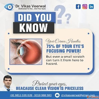 Eye specialist near Jaipuria Mall