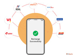 Mobile Recharge Software Solution