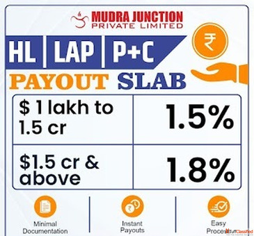 How to Apply for Purchase and Construction Loans in Lucknow