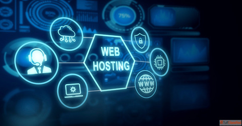 Cheap Dedicated Server Hosting Full Root Access Max Performance