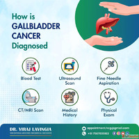 Advanced Gallbladder Cancer Treatment in Ahmedabad by Dr. Vi...