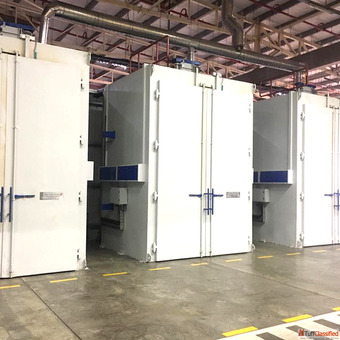 Reliable Energy-Efficient Industrial Oven for Industry