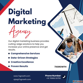 Facebook Ads Marketing Agency to Scale Your Business Fast