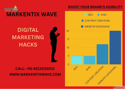Digital marketing services in Janakpuri