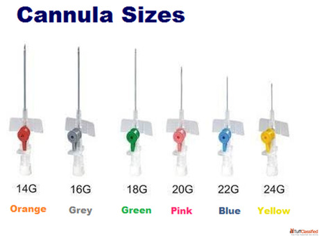 Vivan Meditech - Trusted Medical Surgical Supplier in India