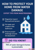 Waterproofing services in Pimpri Chinchwad