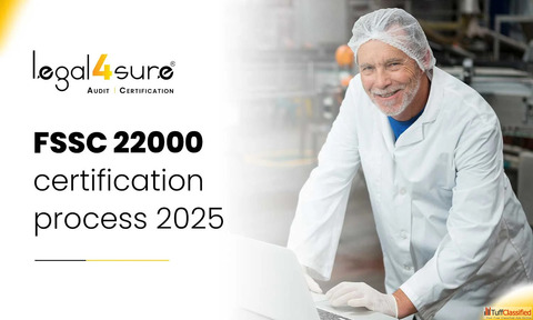 Fast Easy Online FSSAI Registration for Food Business - Apply Today